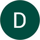 Dan Dreams profile picture